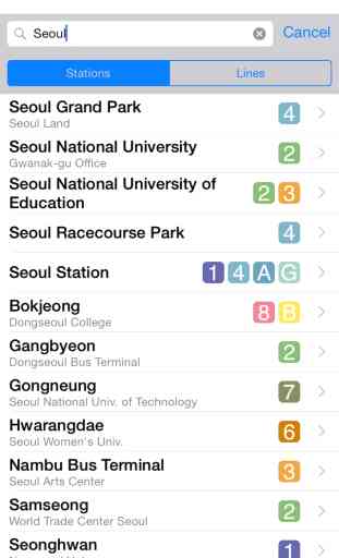 Seoul City Metro - Seoul, South Korean Subway Guide 4