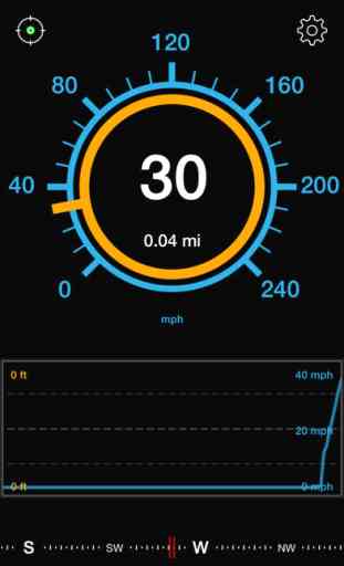 Speedometer Free Speed Box 1