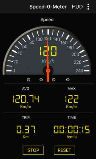 SpeedoMeter GPS - Odometer 2