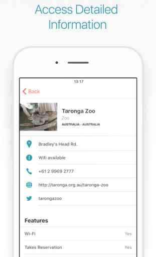 Sydney Travel Guide and Offline City Map 2