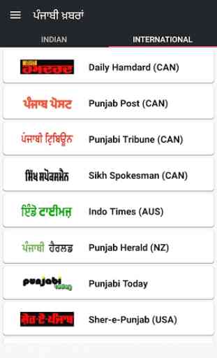 All Punjabi News Newspapers 2