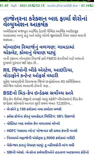 Gujarati News India Newspapers 2