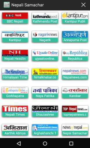 Nepali News - Newspapers Nepal 1