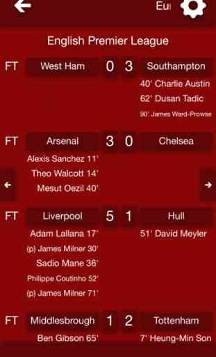 All The News - Arsenal FC Edition 4