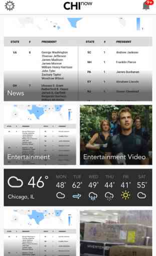 CHI now: Chicago News, Sports, Weather & Traffic 1