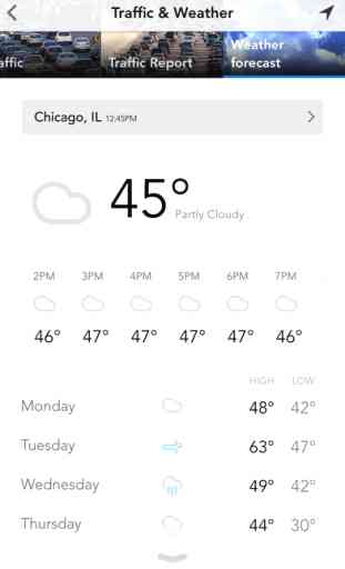 CHI now: Chicago News, Sports, Weather & Traffic 4