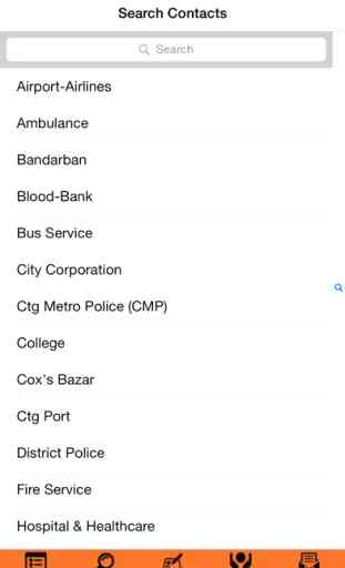 Chittagong's Emergency Contact Numbers 3