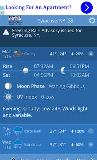 CNY Central Weather 4