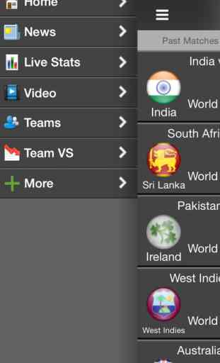 Cricket News And Instant Live Score Updates world cup 1