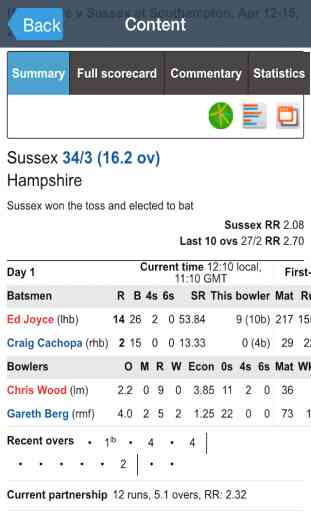 Cricket News and Updates - Live Cricket Scores & News 2