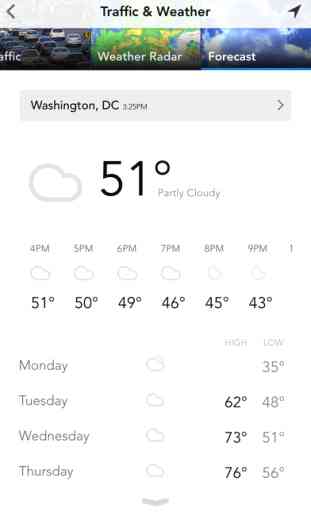 DCnow: Washington, DC News Sports Traffic Weather 4