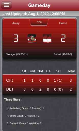 Detroit Hockey Live 1