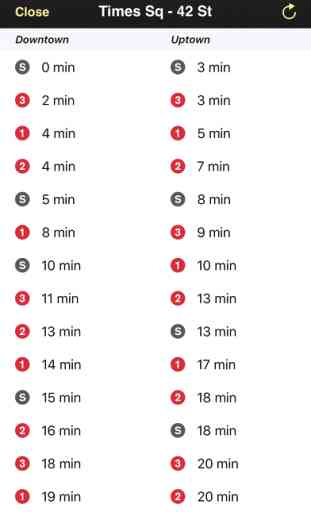 Underway: Real Time Subway Times for New York City 3