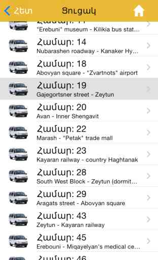 Yerevan Routes 2