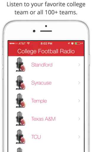 GameDay College Football Radio - Live Games, Scores, News, Highlights, Videos, Schedule, and Rankings 1