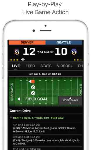GameDay Pro Football Radio - Live Games, Scores, Highlights, News, Stats, and Schedules 2