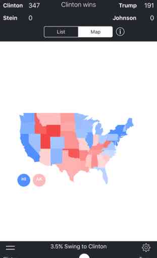 Election Swingometer - 2016 US Election Predictor 1