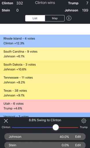 Election Swingometer - 2016 US Election Predictor 3