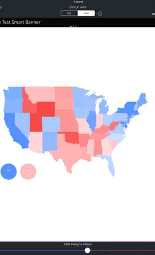 Election Swingometer - 2016 US Election Predictor 4
