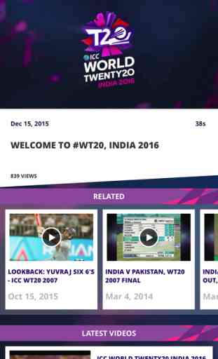 ICC World Twenty20 India 2016 4