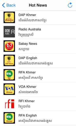 Khmer Hot News 4