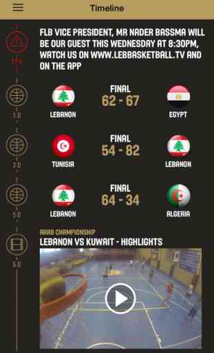 Lebanese Basketball 1