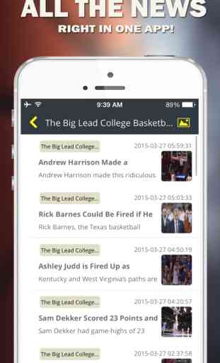 March Madness News - 2015 NCAA College Basketball Tournament 3