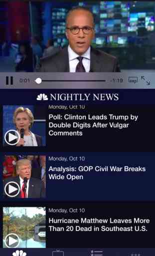 NBC Nightly News 2