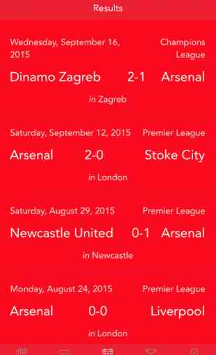 Team AFC — News, results, fixtures and stats about you favorite team! 2