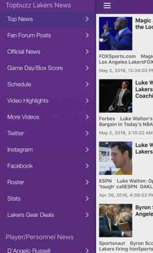 News Surge for Lakers Basketball News Pro 1
