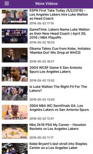 News Surge for Lakers Basketball News Pro 2