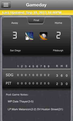 Pittsburgh Baseball Live 1