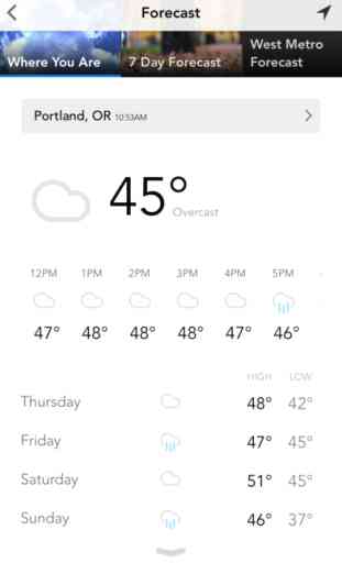 Portland Weather App -Fox 12 2