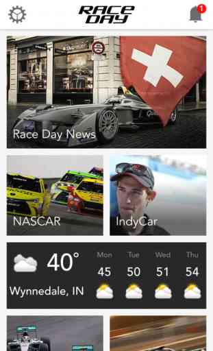 Race Day: Auto Racing News 1