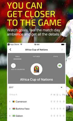 Scores & Video — African Nations Cup live soccer 1