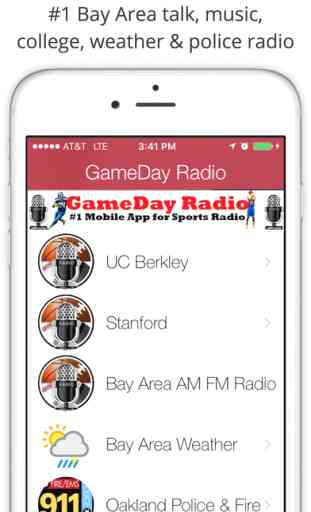 SF Bay Area GameDay Live Sports Radio – All Teams Edition 3