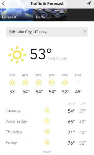 SLC now Salt Lake City News Weather Sports Traffic 4