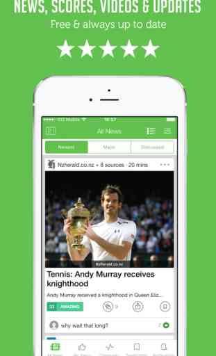Tennis News Live - Stories, Results & Live Scores 1