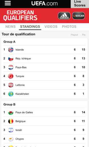 UEFA.com mobile 4