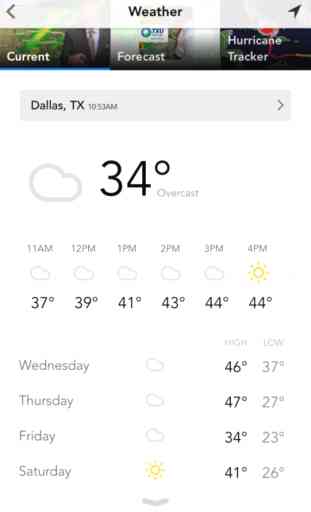 WFAA-North Texas News, Weather 4