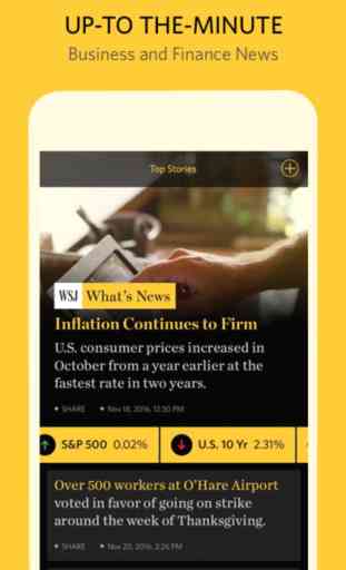 What’s News App by WSJ: Markets & Business Updates 2
