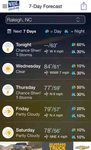 WRAL Weather 2