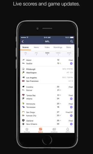 Yahoo Sports - your teams, your scores, your news 1