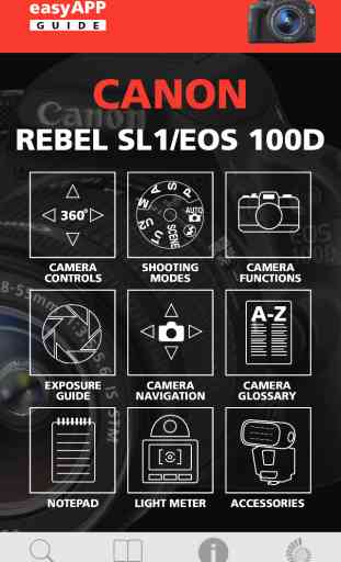 EasyApp Guide for Canon SL1/EOS 100D 1
