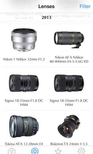 Nikon Camera Bible - The Ultimate DSLR & Lens Guide: specifications, reviews and more 3