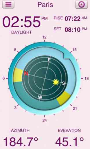 Orbit: Sun Position 1