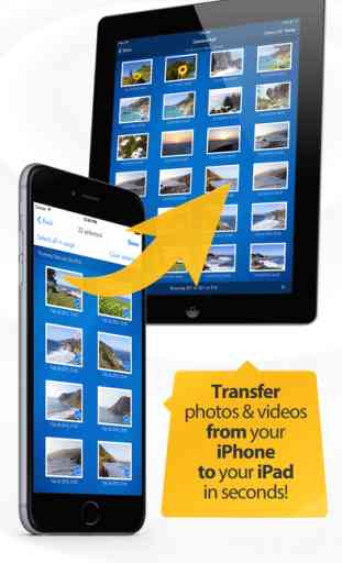 Photo Transfer App - Easy backup of photos+videos 3