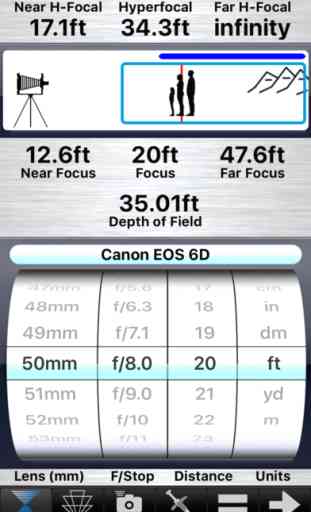 SetMyCameraMx - Depth of Field Calculator 2