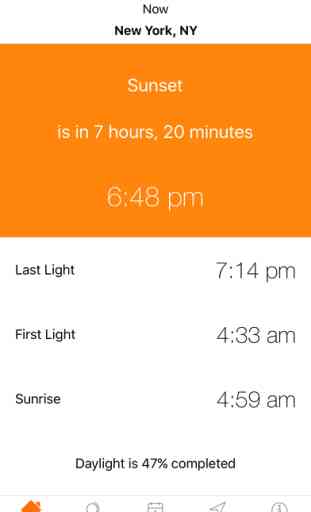 Sunrise Sunset Times - Sun Equinox and Solstice 1