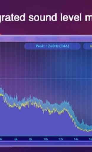 Audio spectrum analyzer and dB (decibel) meter 3